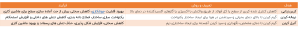 اصلاح خواص فولاد